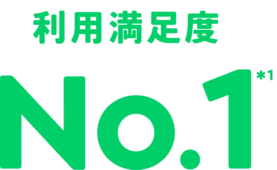 旅行予約アプリ利用満足度No.1